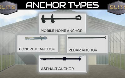 Why Anchors?